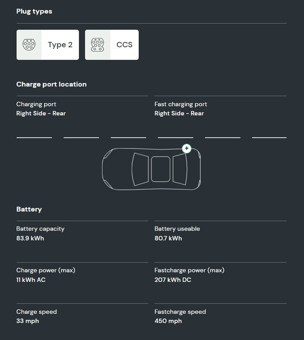 What is the battery capacity and charging speed on the BMW i4 40 M Sport?       