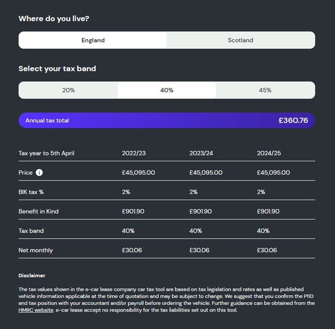 What is the company car tax on the Ioniq 5 Premium Long Range?