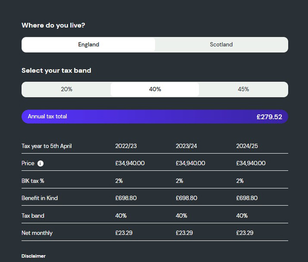 What is the company car tax on the VW ID.4 Life Pure? 