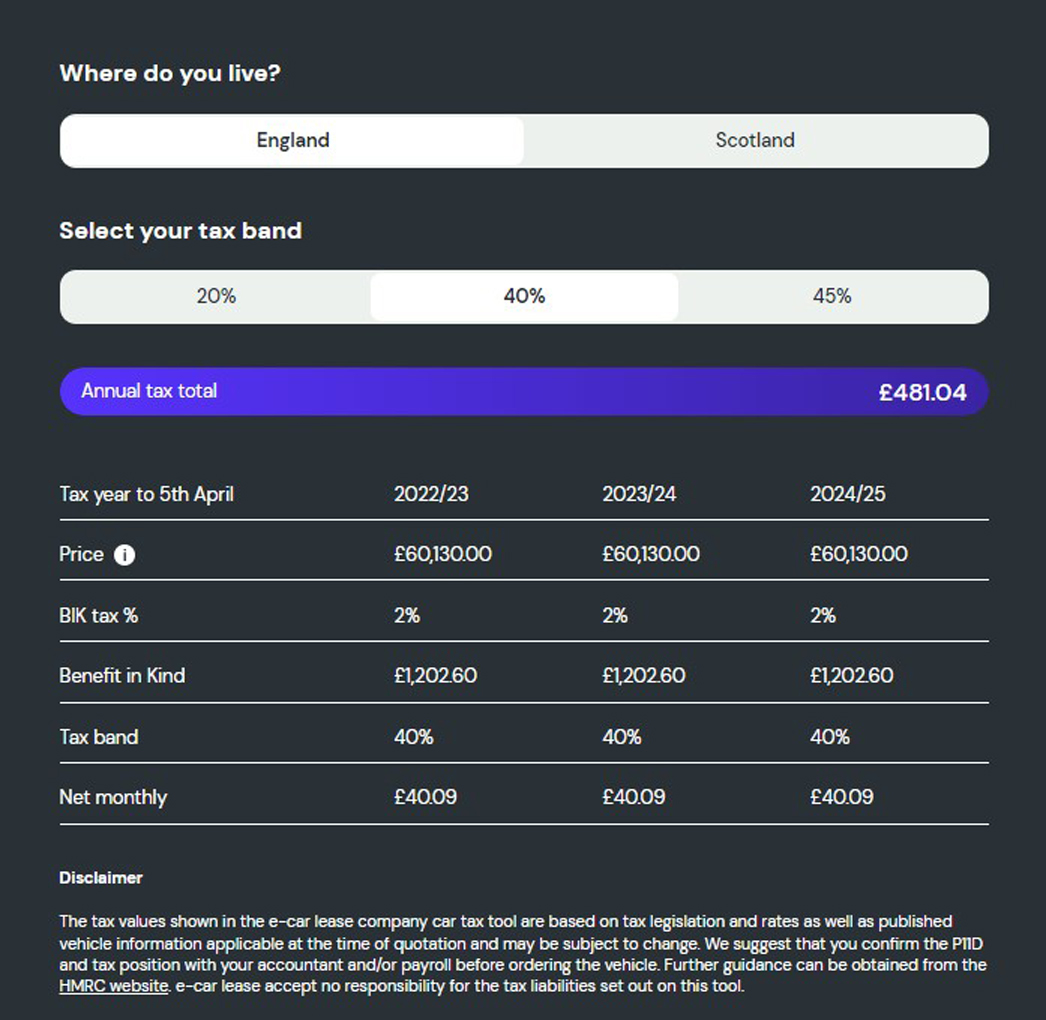 What is the company car tax on the BMW i4 40 M Sport