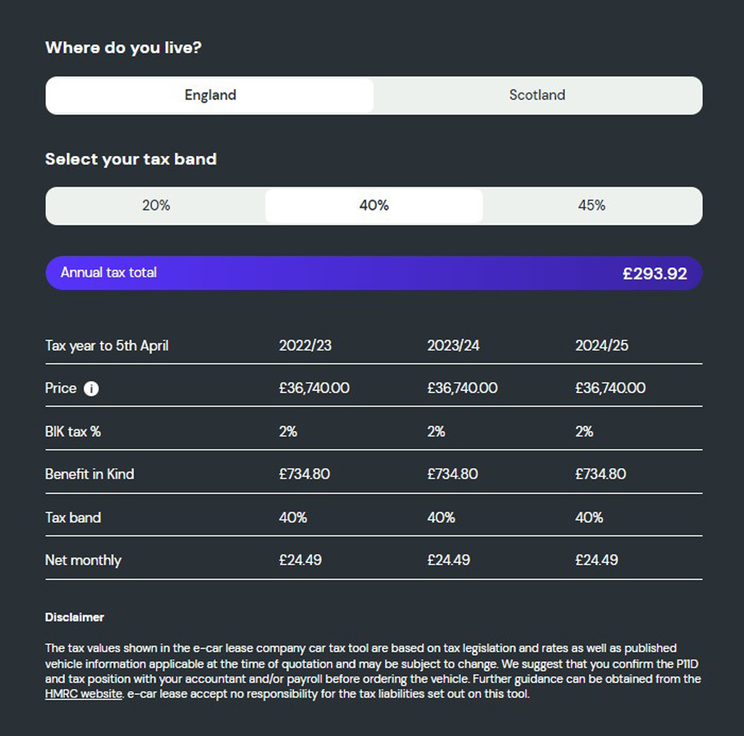 What is the company car tax on the Kia Niro EV?