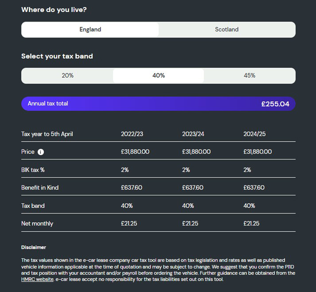 What is the company car tax on the Vauxhall Mokka-e?