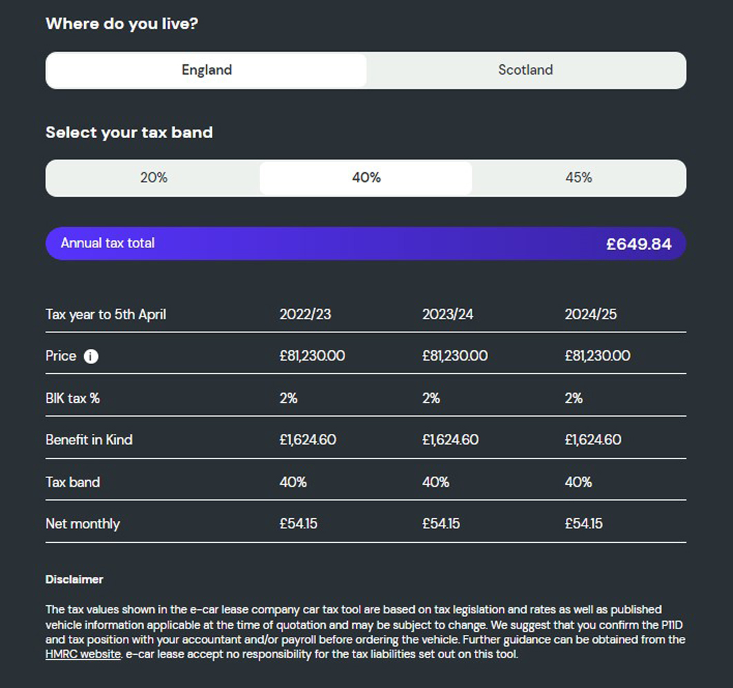 What is the company car tax on the e-tron 55?