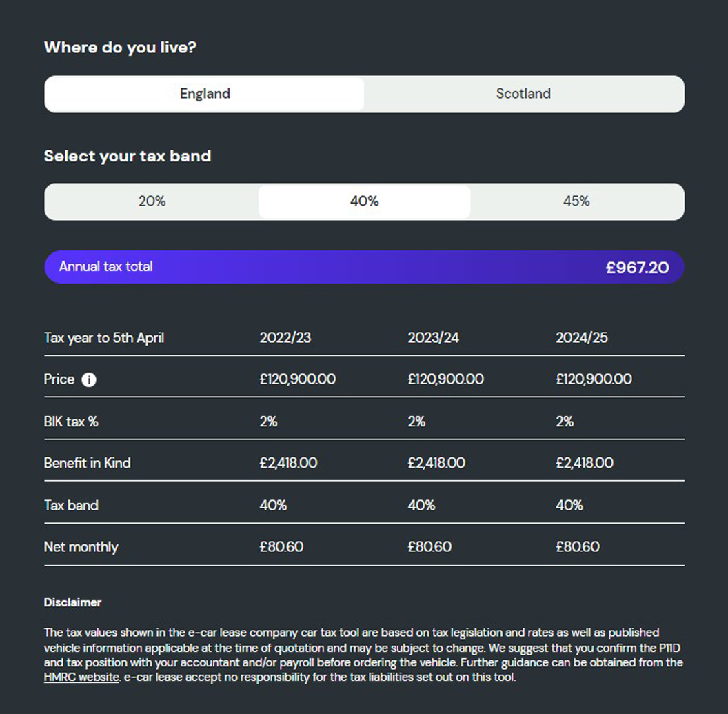 What is the company car tax on the Taycan Cross Turismo Turbo?   