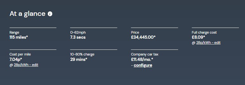 how much does it cost to charge the mini 3 electric?