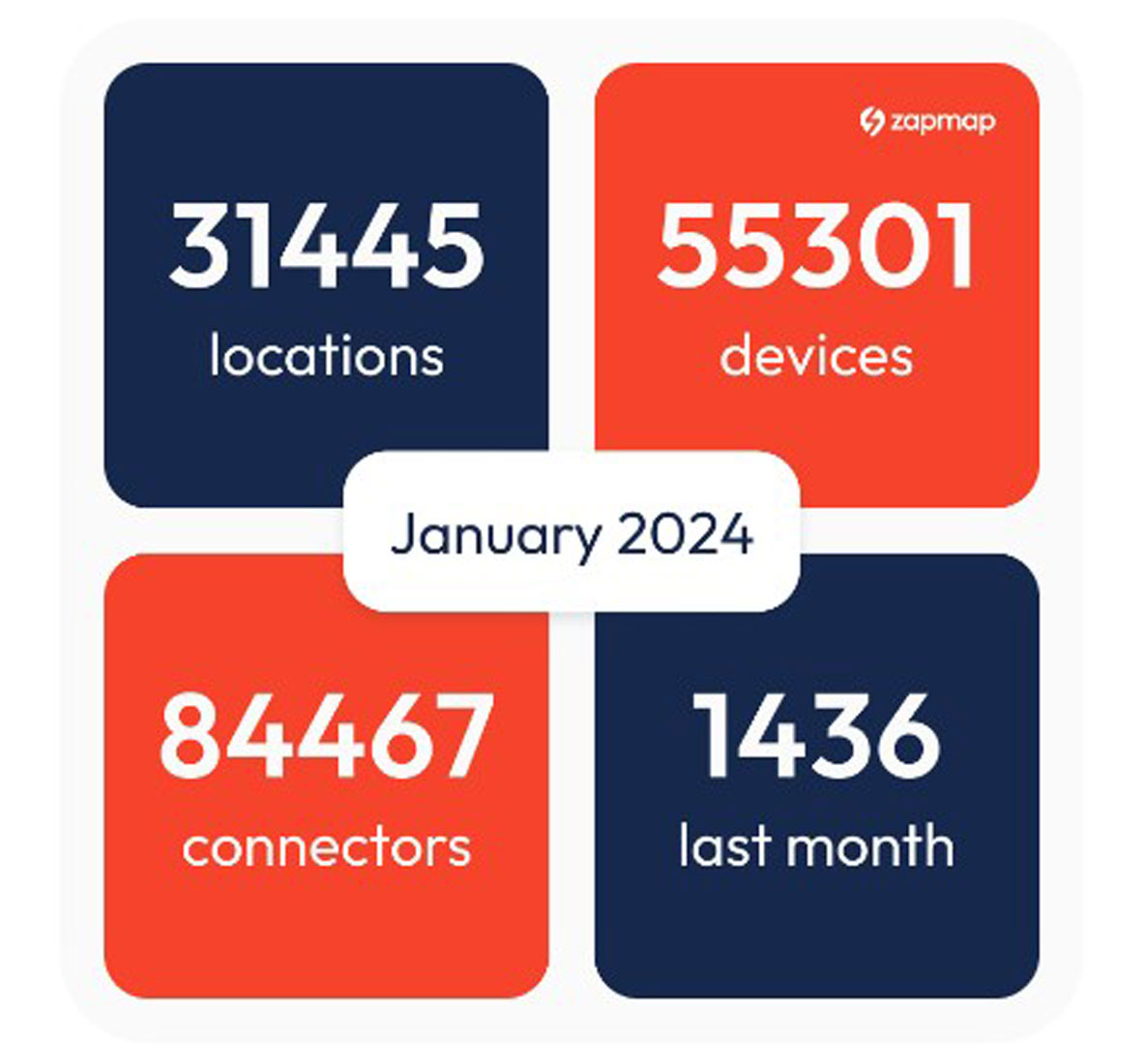 January 2024 - Zap Map - How many chargepoints 