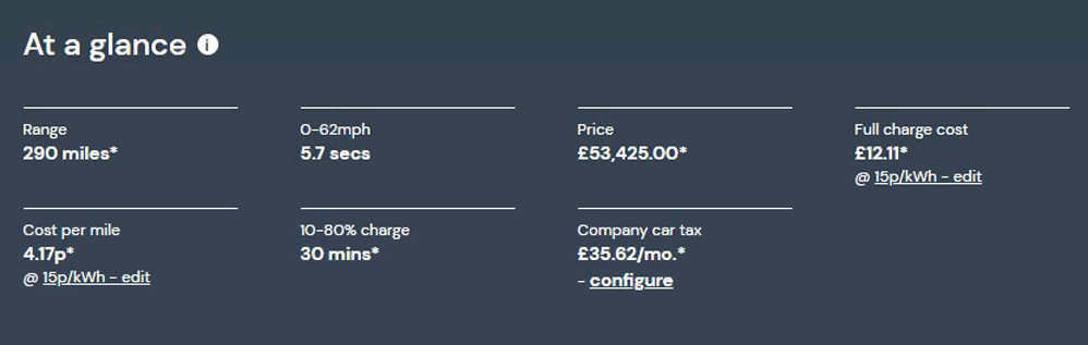 running costs of the BMW i4 Sport