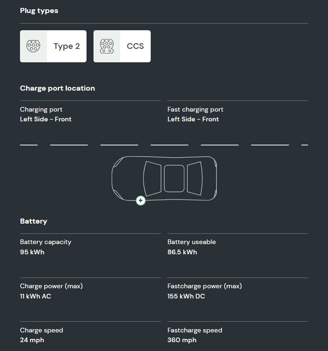 What is the battery capacity and charging speed on the e-tron 55?