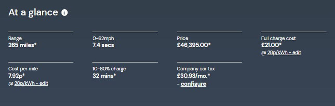 What are the running costs on the Polestar Long Range Single Motor?