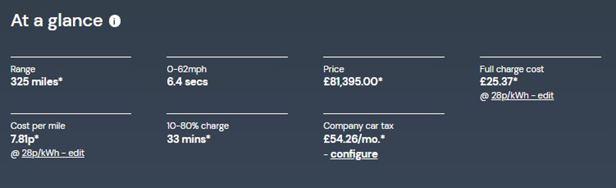 What are the running costs on the Mercedes EQE?  
