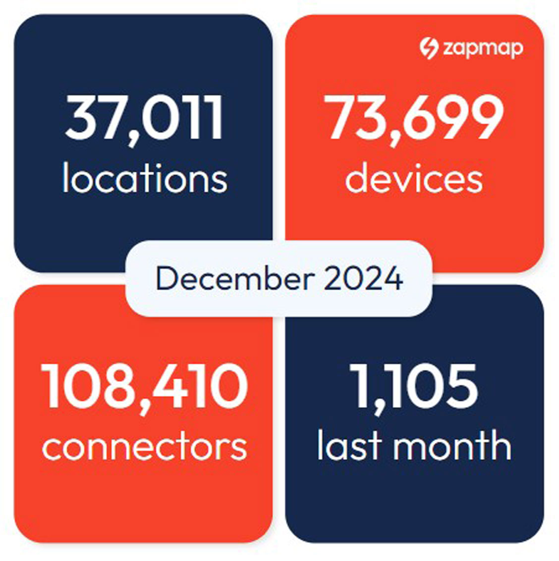 ZapMap Charging Paoints December 2024