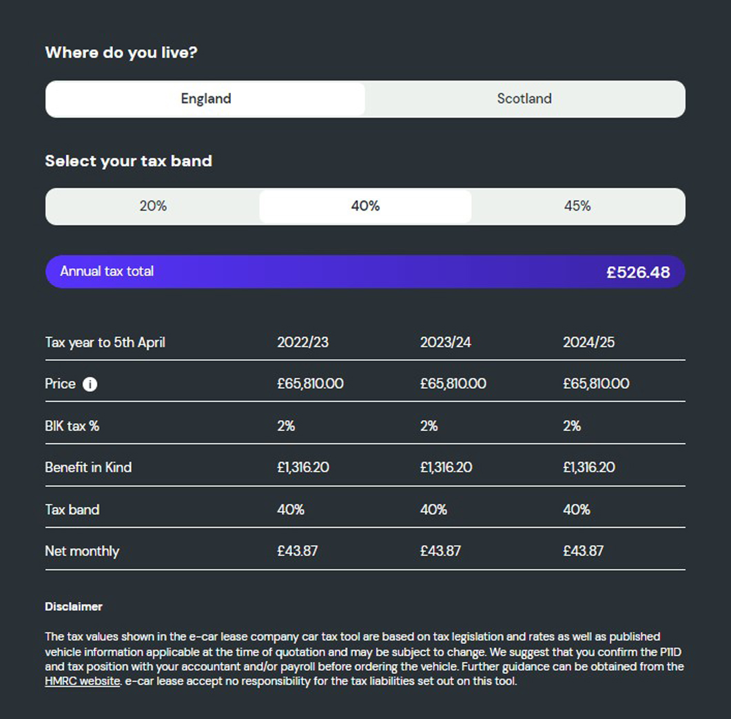 What is the company car tax on the M Sport iX3 SUV?   