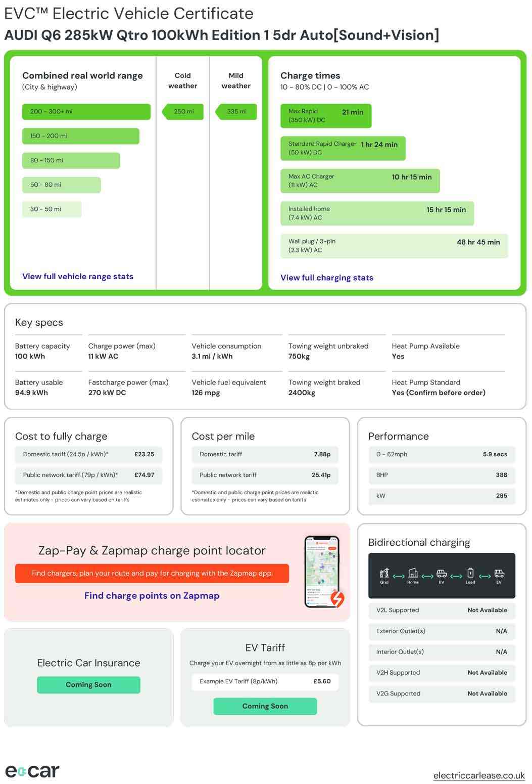 e-tron-estate-special-editions-285kw-qtro-100kwh-edition-1-5dr-autosoundplusvision-1